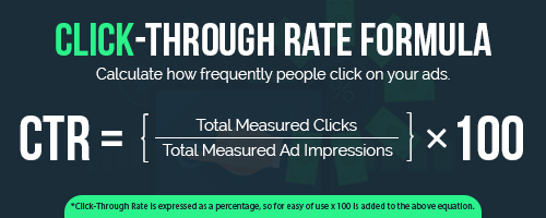 Improving Google AdWords Quality Score