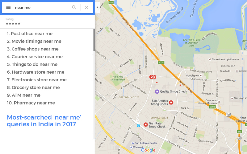 he most-searched ‘near me’ queries in India in 2017