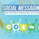 Customers prefer social messaging